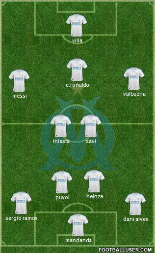 Olympique de Marseille Formation 2010