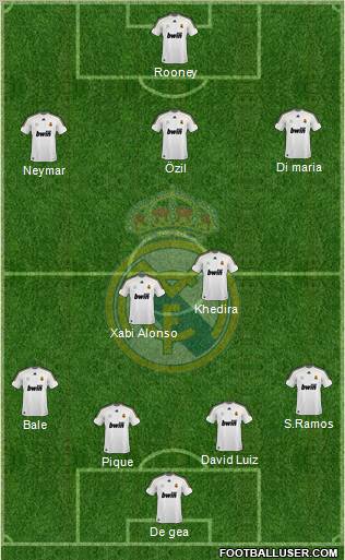 Real Madrid C.F. Formation 2010