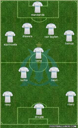 Olympique de Marseille Formation 2010