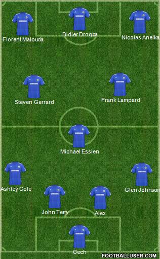 Chelsea Formation 2010