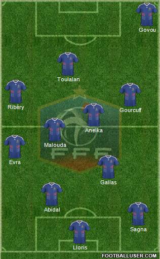 France Formation 2010