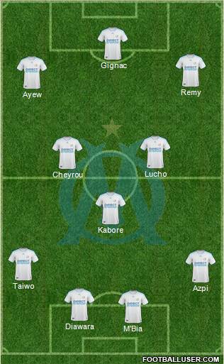 Olympique de Marseille Formation 2010