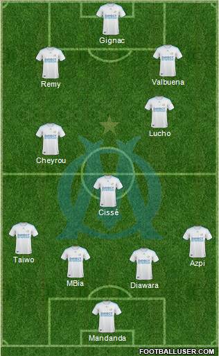 Olympique de Marseille Formation 2010