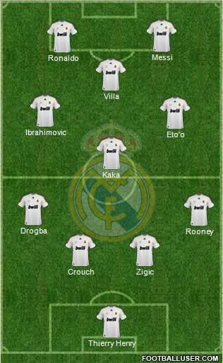 Real Madrid C.F. Formation 2010