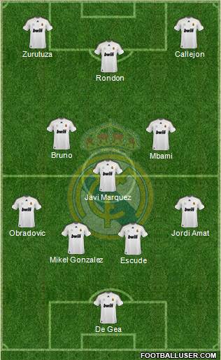 Real Madrid C.F. Formation 2010