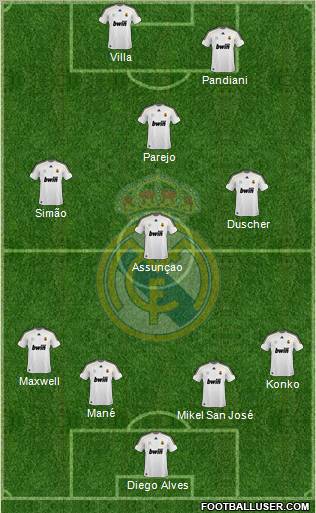 Real Madrid C.F. Formation 2010