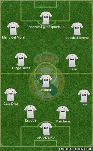 Real Madrid C.F. Formation 2010