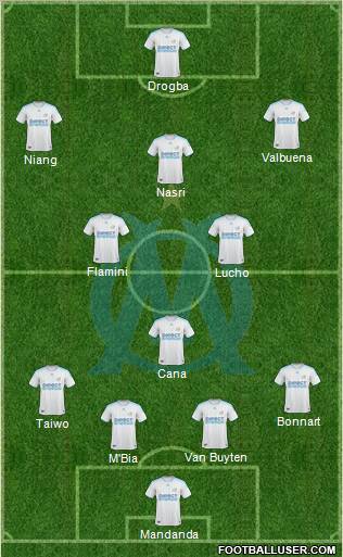 Olympique de Marseille Formation 2010