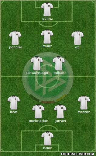 Germany Formation 2010