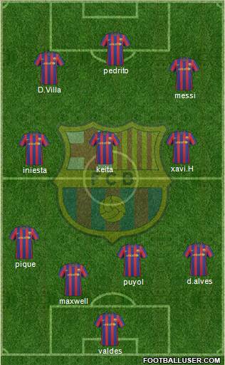 F.C. Barcelona Formation 2010