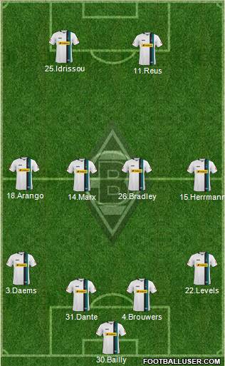 Borussia Mönchengladbach Formation 2010