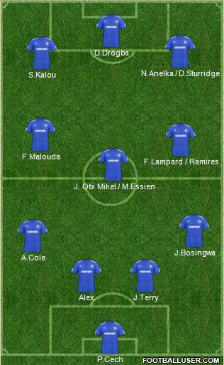 Chelsea Formation 2010