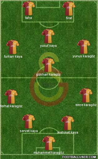 Galatasaray SK Formation 2010