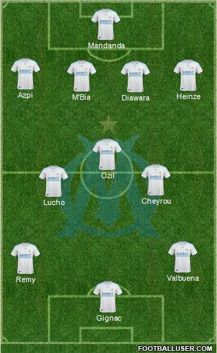 Olympique de Marseille Formation 2010