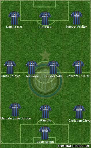 F.C. Internazionale Formation 2010