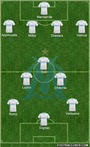 Olympique de Marseille Formation 2010