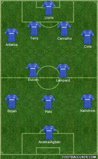 Chelsea Formation 2010