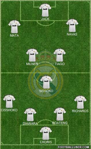 Real Madrid C.F. Formation 2010