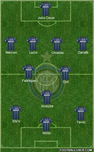 F.C. Internazionale Formation 2010