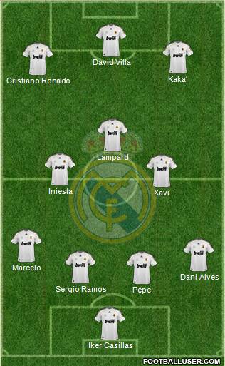 Real Madrid C.F. Formation 2010