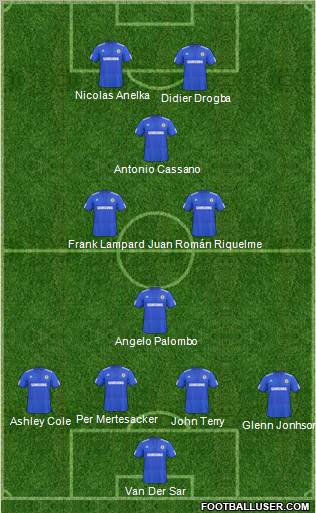 Chelsea Formation 2010