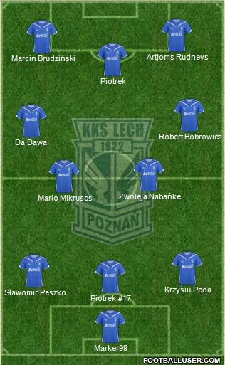 Lech Poznan Formation 2010