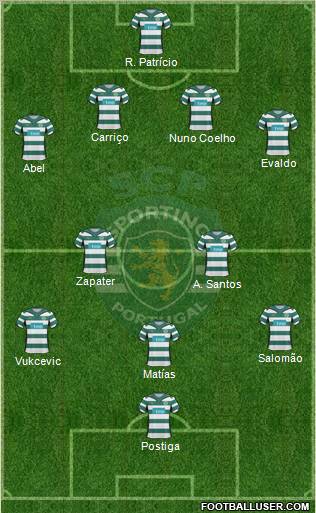 Sporting Clube de Portugal - SAD Formation 2010
