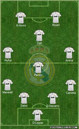 Real Madrid C.F. Formation 2010