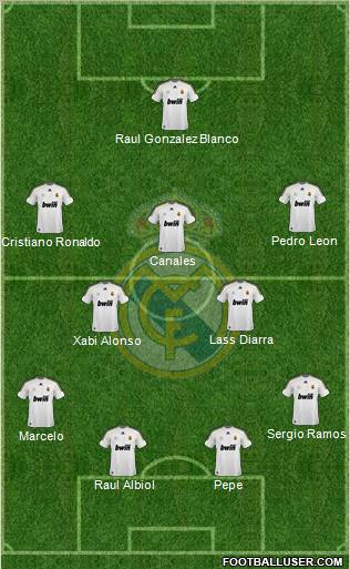 Real Madrid C.F. Formation 2010