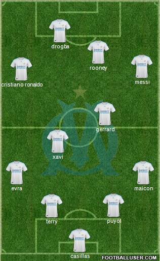 Olympique de Marseille Formation 2010