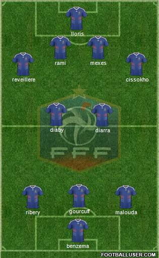 France Formation 2010