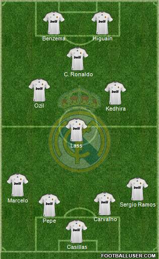 Real Madrid C.F. Formation 2010