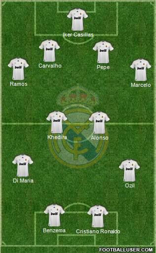 Real Madrid C.F. Formation 2010