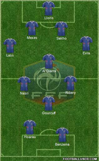 France Formation 2010