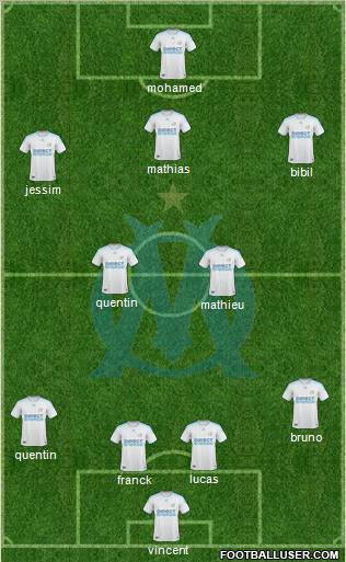 Olympique de Marseille Formation 2010