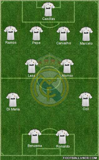 Real Madrid C.F. Formation 2010