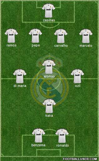 Real Madrid C.F. Formation 2010