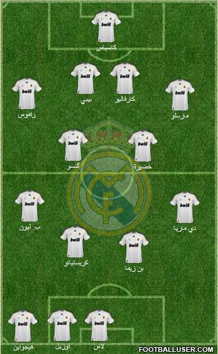 Real Madrid C.F. Formation 2010