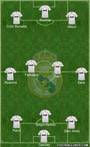 Real Madrid C.F. Formation 2010