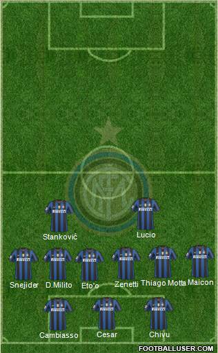 F.C. Internazionale Formation 2010