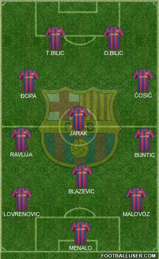 F.C. Barcelona Formation 2010