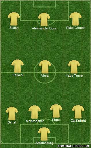 Championship Manager Team Formation 2010