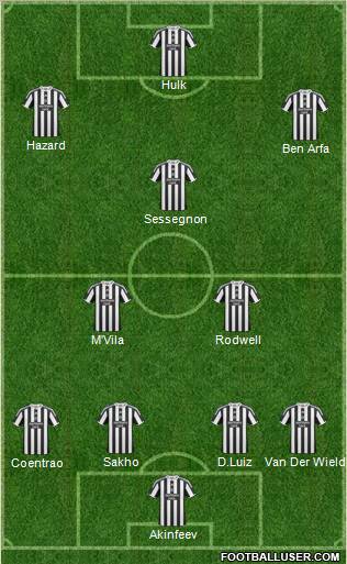 Newcastle United Formation 2010