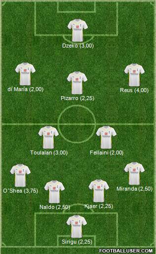 Tottenham Hotspur Formation 2010