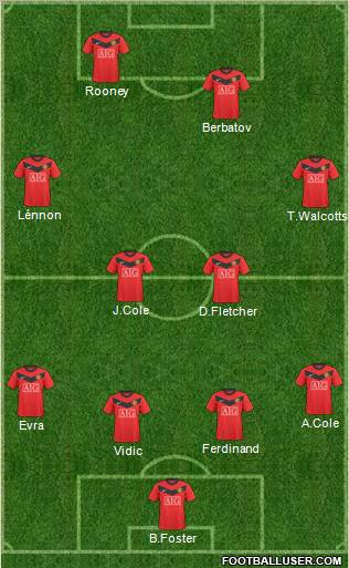 Manchester United Formation 2010