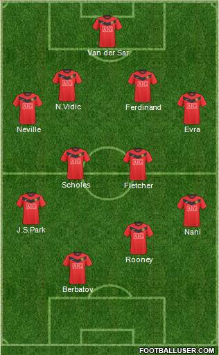 Manchester United Formation 2010