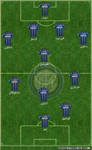 F.C. Internazionale Formation 2010