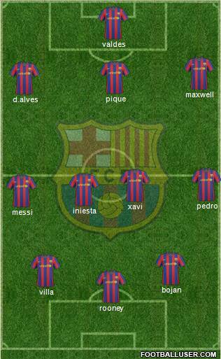 F.C. Barcelona Formation 2010