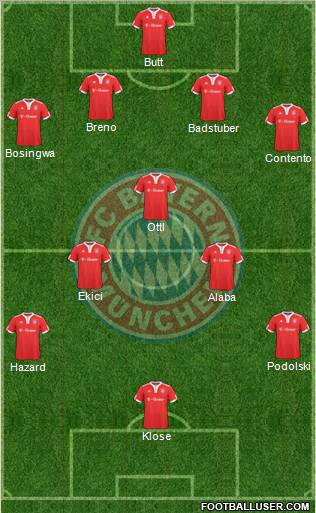 FC Bayern München Formation 2010