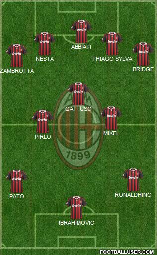 A.C. Milan Formation 2010